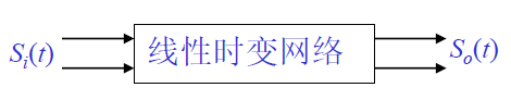 信道的数学模型