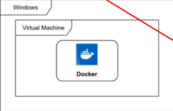 Docker的架构与安装