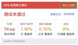谈一谈单元测试