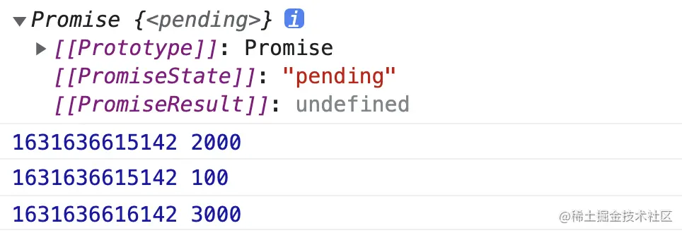 24个 JavaScript 循环遍历方法,你都知道吗?(下)