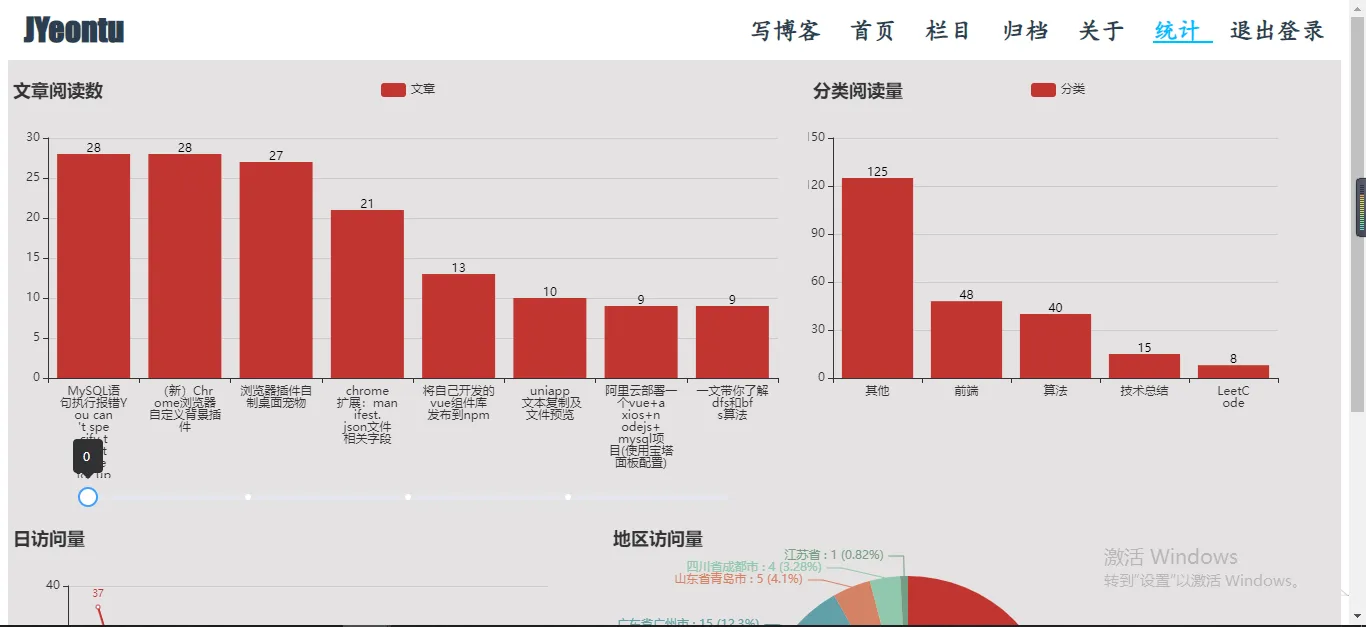 统计页面 统计页面