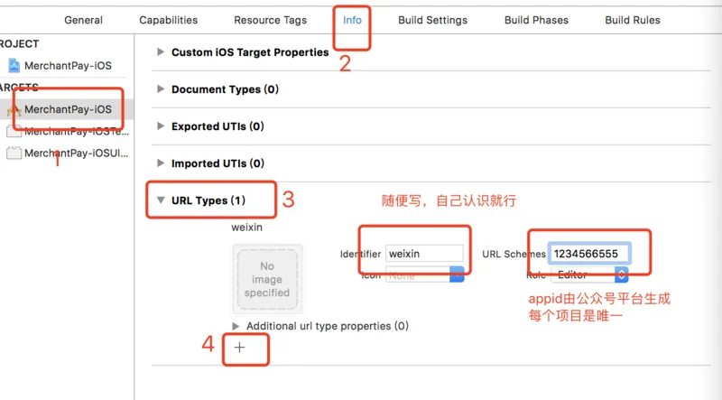 URL Scheme