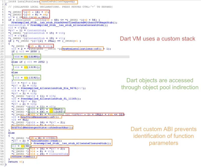 initial_decompiled_code