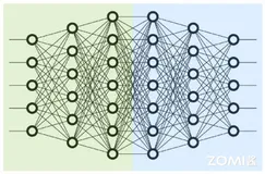 【AI系统】张量并行