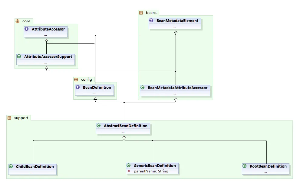 clipboard.png wKioL1Z78EjiT_nUAABqcwIQ1vM549.png