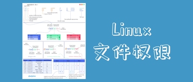 一张图带你学习Linux文件权限，简单易懂！