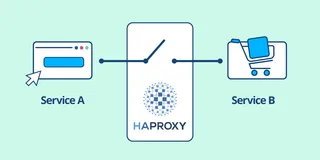 在 Linux 中如何使用 HAProxy、Nginx 和 Keepalived 进行负载均衡？