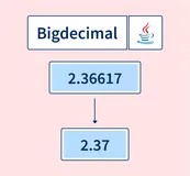 详细探讨在线上环境中慎用BigDecimal的原因和可能的替代方案