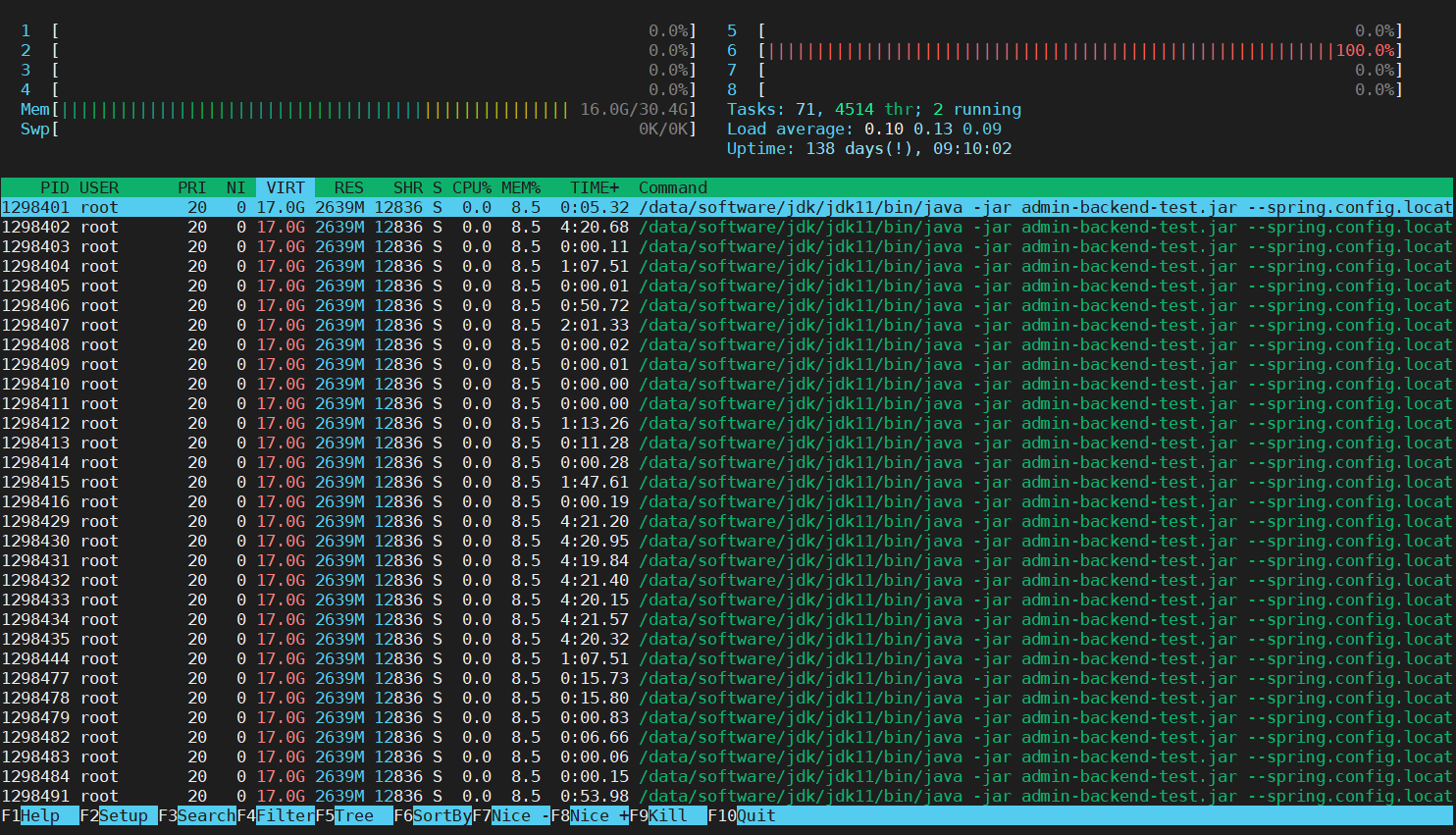 如何使用各种工具和命令来检查 Ubuntu 中的 CPU 使用情况？-阿里云开发者社区