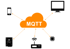如何在Docker中配置Mosquitto MQTT代理，以便在容器化环境中运行和管理MQTT通信