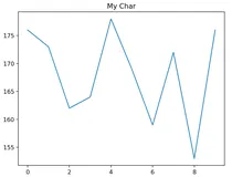 统计学基础：Python数据分析中的重要概念