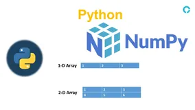 开源的Python科学计算库：NumPy