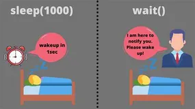 Java中sleep()和wait()方法的区别