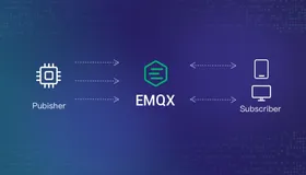 MQTT 发布、订阅模式介绍