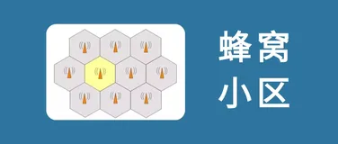IT知识百科：什么是蜂窝小区？