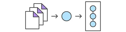 Git 术语解析：深入理解上游分支