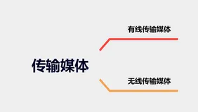  计算机网络基础教程：有线传输媒体和无线传输媒体