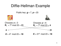 Diffie-Hellman密钥交换：构建安全通信的秘密桥梁
