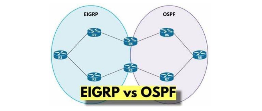 网络工程师收藏：OSPF和EIGRP的10个区别