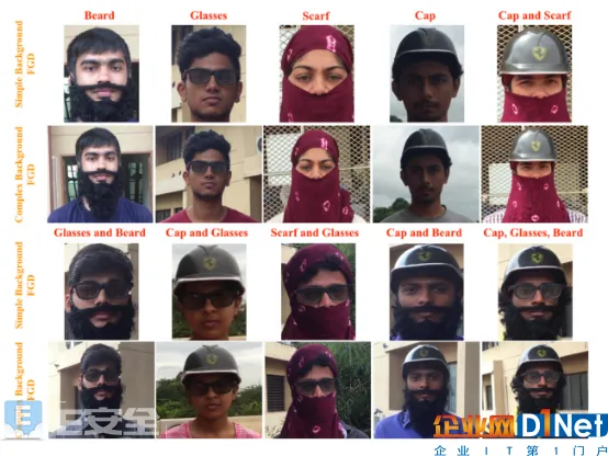 别以为带着头巾、墨镜就安全了?AI系统能认出乔装打扮的你-E安全