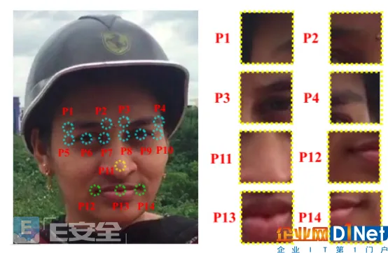 别以为带着头巾、墨镜就安全了?AI系统能认出乔装打扮的你-E安全