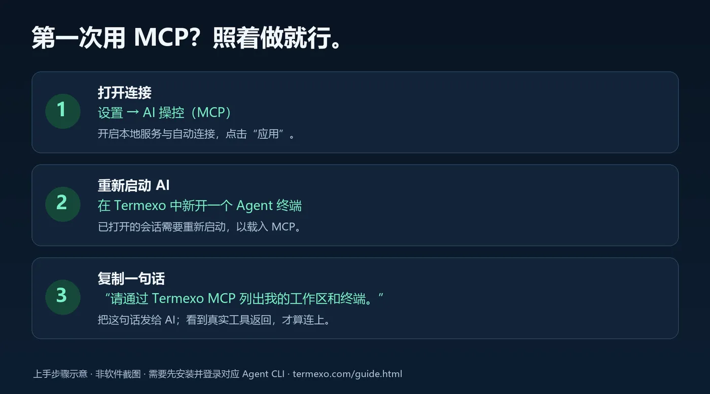 MCP 第一次连接的三步图解