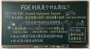 最近火爆出圈的，FDE 到底是个什么岗位？