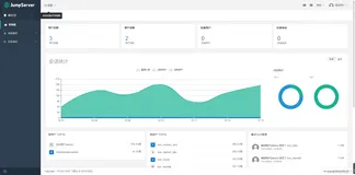 【实用经验分享】JumpServer部署教训：避免自信陷阱，谨慎行事