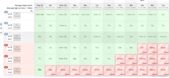 【Jenkins稳定运维】服务器频繁崩溃？资深管理员的应对策略