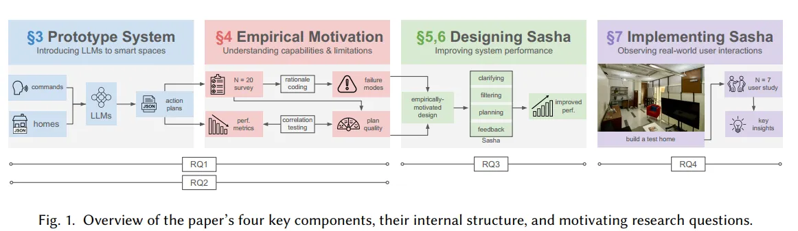 fig111.png