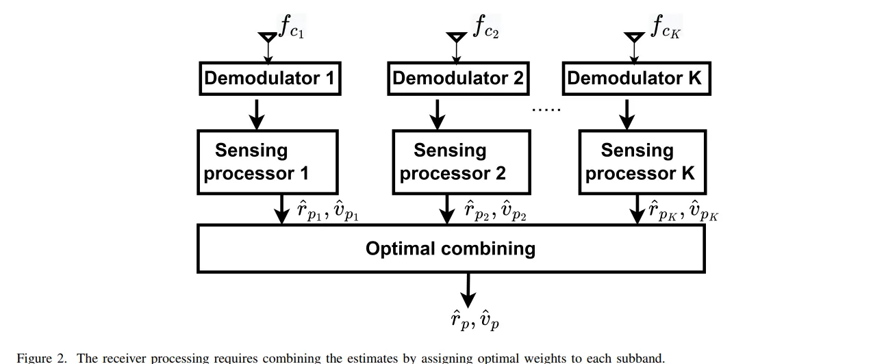 fig2.png