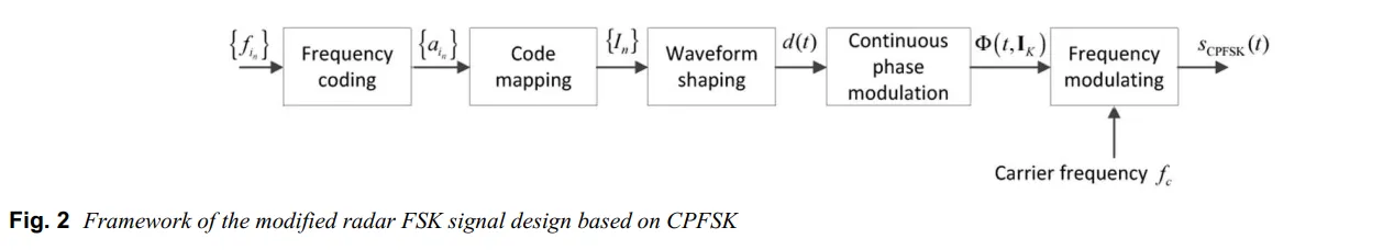 fig2.png