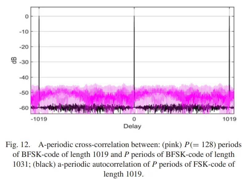 fig1212.png