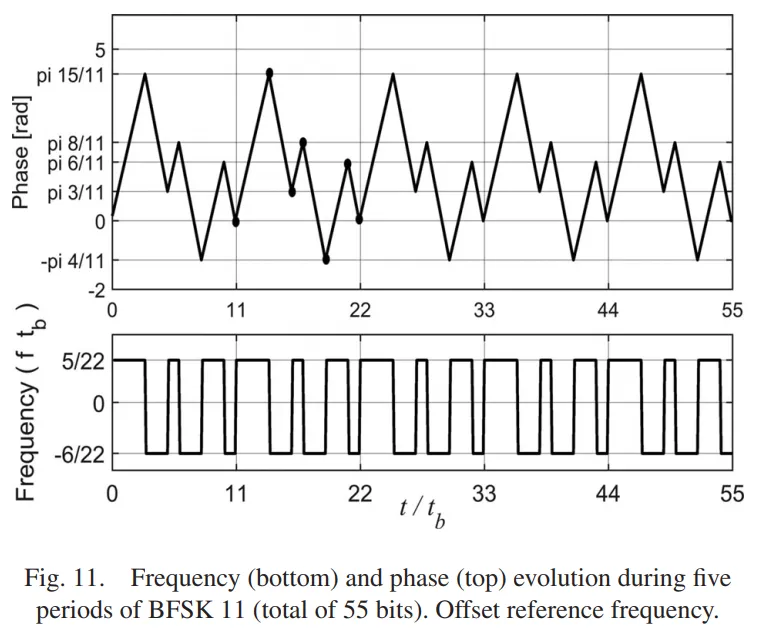 fig1111.png