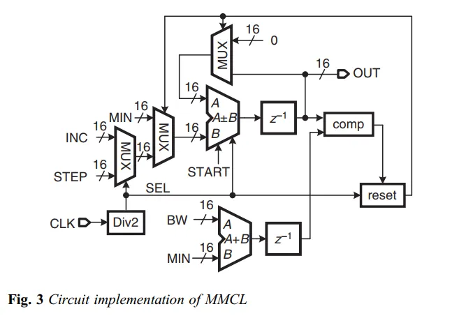 fig3.png