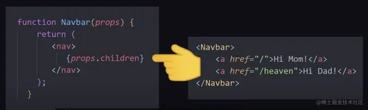 对比 React，用10个例子快速上手 Svelte