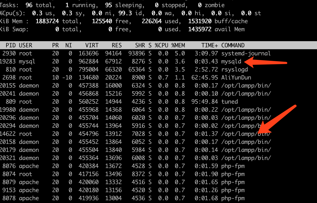 在Centos7上将Apache(httpd)切换为Nginx的过程记录