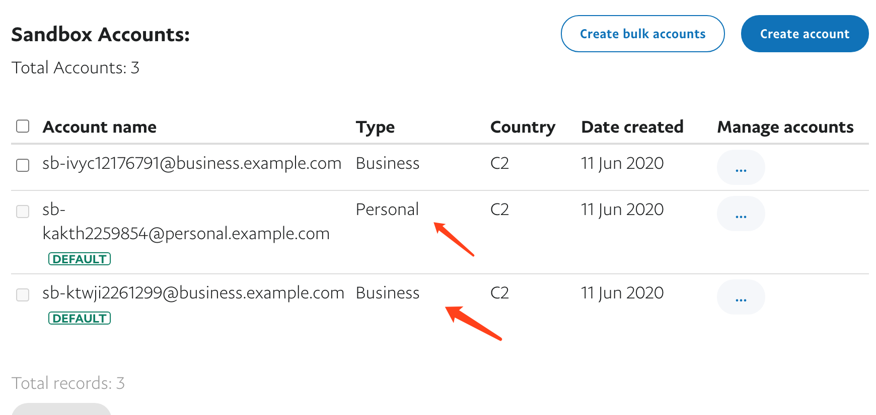 Python3+Django2集成PayPal(贝宝)跨境支付三方接口以及订单查询和退款业务