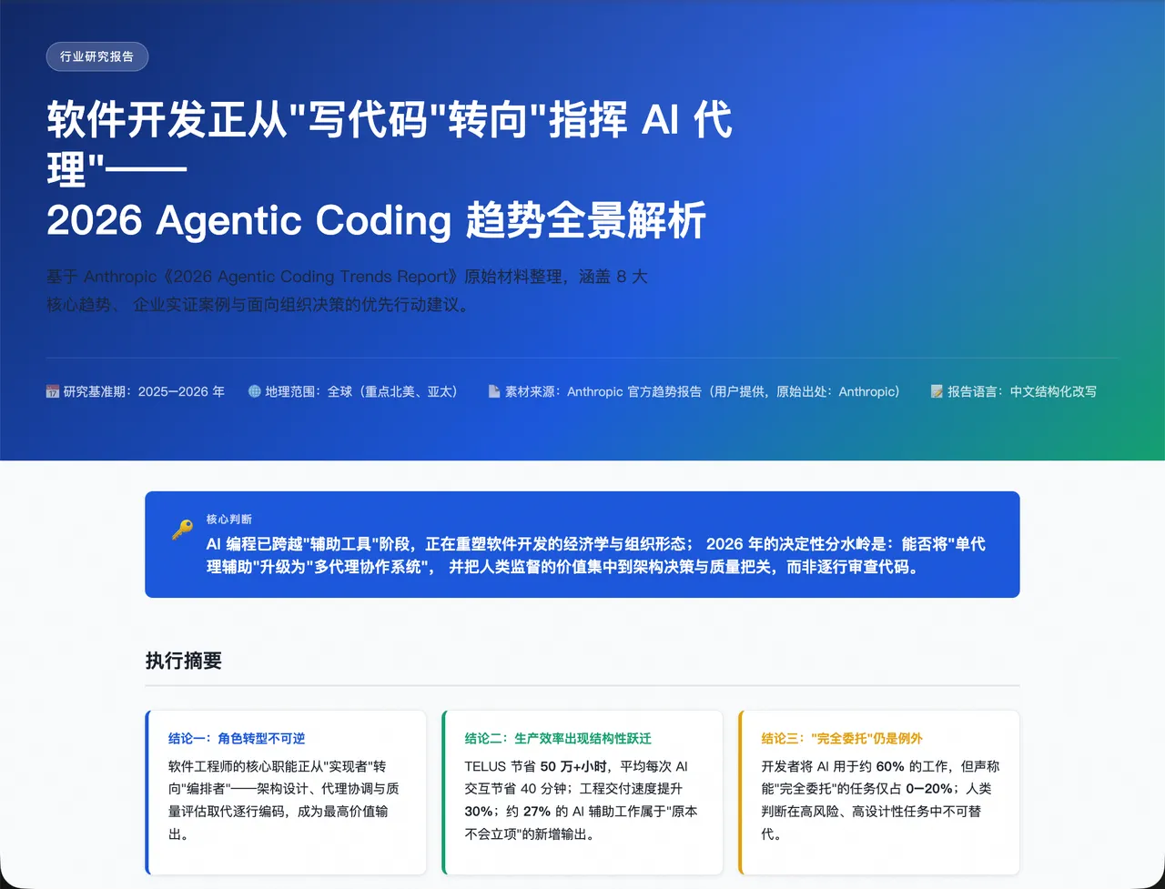研究报告产物