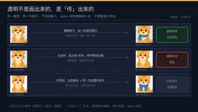 百炼假期上新实测：qwen-image-2.1-pro 的透明能力，我们跑了 35 次