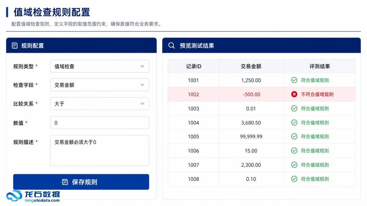 值域检查规则配置