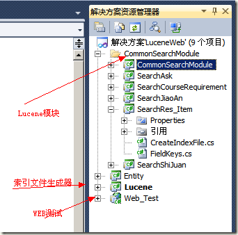 我心中的核心组件（可插拔的AOP）~第十四回 全文检索架构~终于设计了一个自己满意的Lucene架构